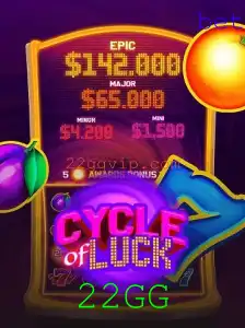 CycleofLuck: Explorando as Regras e Estratégias do Jogo em 2023